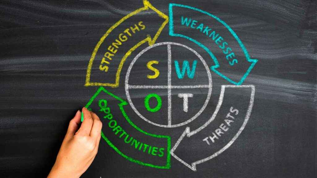 Como utilizar a análise swot