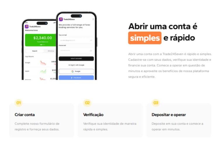 Trade24Seven: É Confiável? Opiniões e Avaliações de 2025